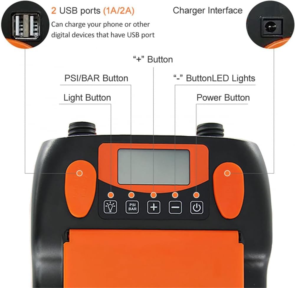 Paddle Board Inflator Pump, Electric SUP Pump, Dual Motor 110W 12V DC Portable Paddle Board Pump, Inflatable Deflatable Electric Air Pump with 7 Nozzles for Paddle Board Surfboard