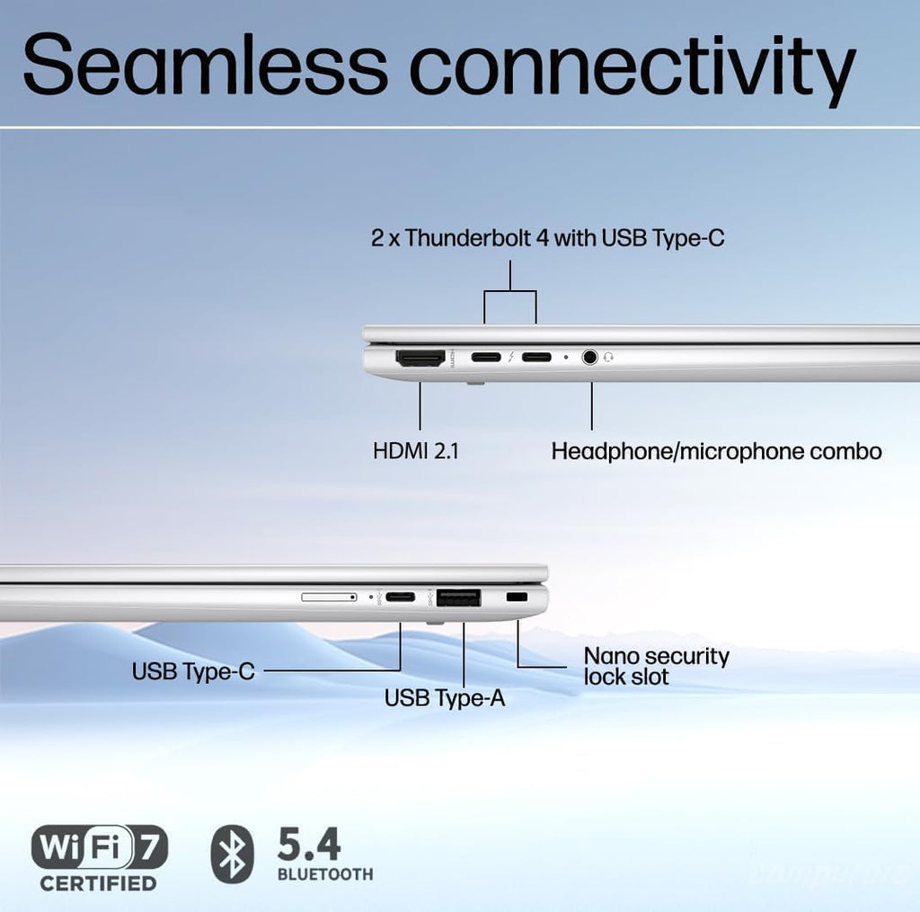 HP EliteBook x360 1040 G11 2-in-1 Business AI Laptop 14.0' Touchscreen OLED 2.8K Display (Intel Ultra 7-155H vPro, 32GB RAM, 1TB SSD, Active Pen, Copilot, Backlit KB, FP, IR Webcam, 2 TB 4, Win11Pro)