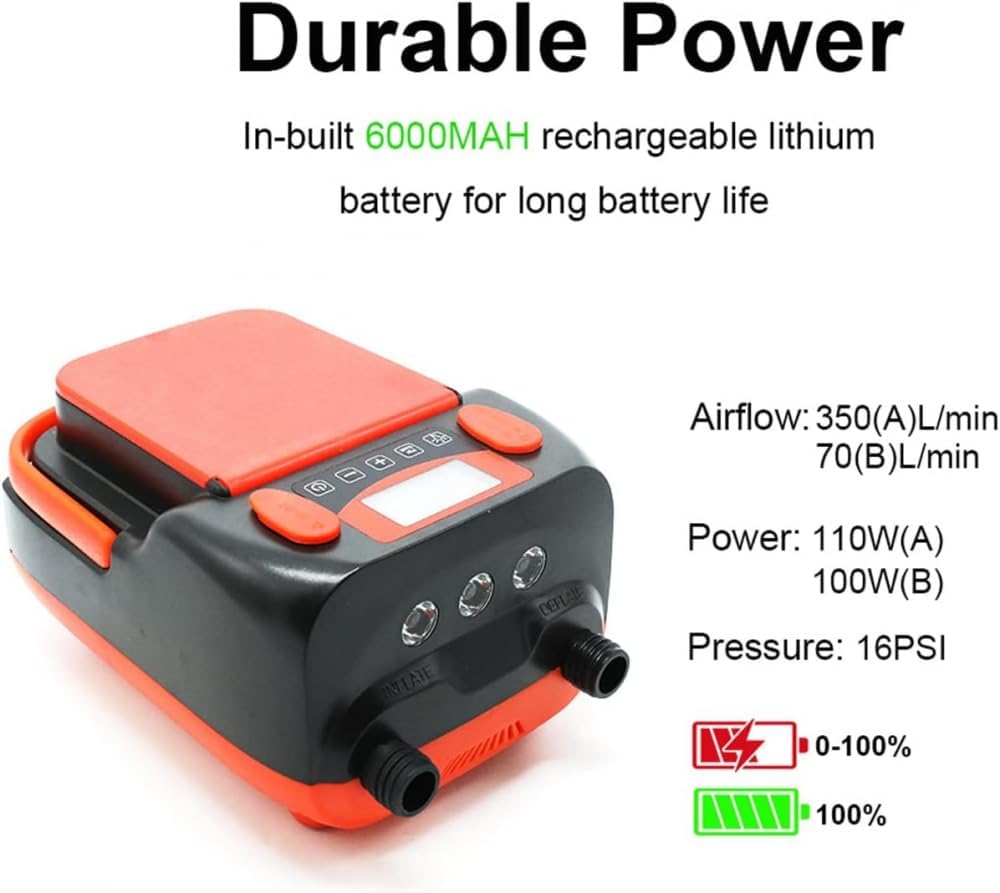 Paddle Board Inflator Pump, Electric SUP Pump, Dual Motor 110W 12V DC Portable Paddle Board Pump, Inflatable Deflatable Electric Air Pump with 7 Nozzles for Paddle Board Surfboard