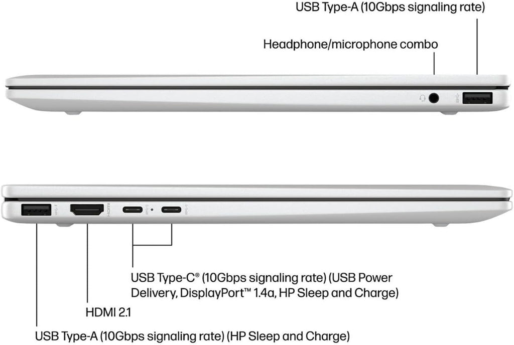 HP Envy 2-in-1 Laptop, 14' WUXGA IPS Touchscreen Display, Ryzen 5 8640HS (Up to 4.9Hz), 16GB DDR5, 512GB PCIe 4.0, Backlit KB, WiFi 6E, USB-C, BT, HDMI, Long Battery Life, PDG HDMI Cable, Win 11 Pro