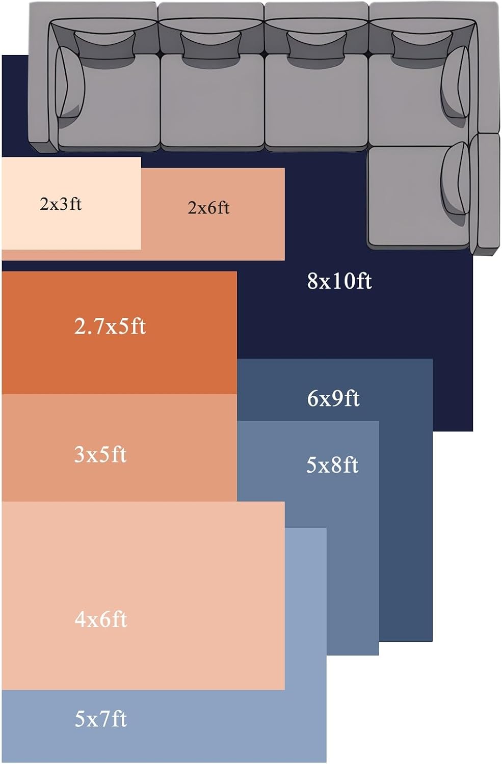 Washable Area Rug 8x10, Orange Grey Striped Large Soft Carpet Runner Rugs for Living Room, Geometric Vertical Stripes White Area Rugs for Bedroom Dining Room Reversible Non-Slip Under Table Rug