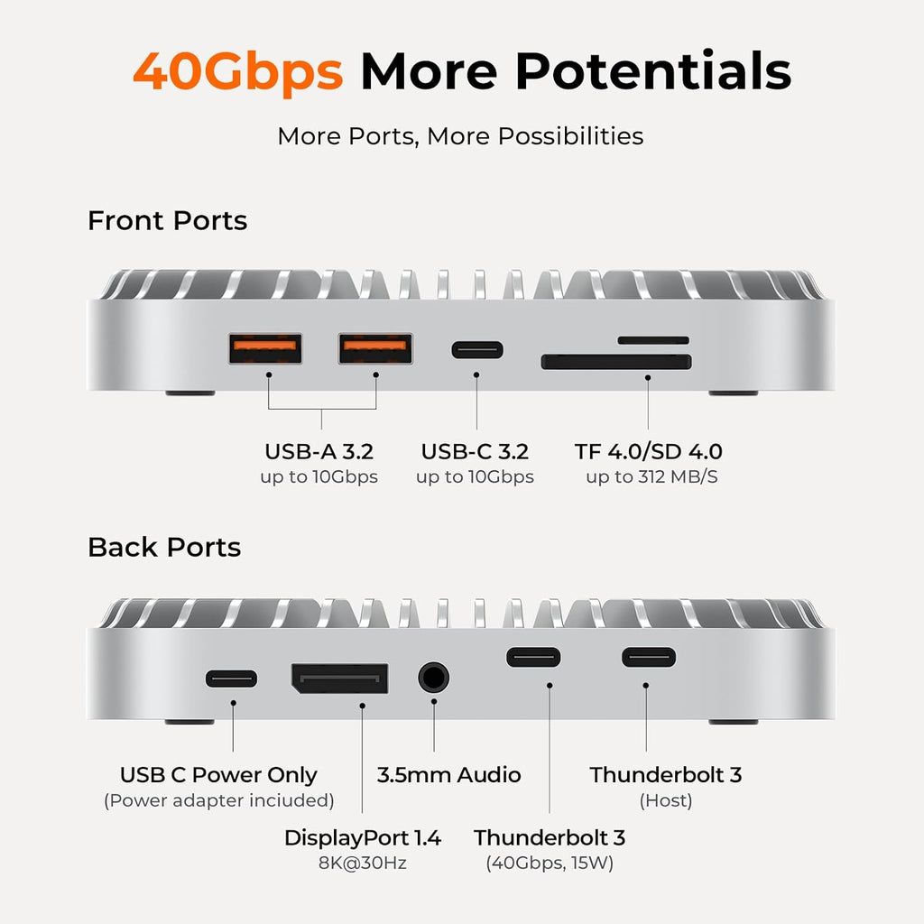 40G Mac mini M4 Dock & Stand with 8T NVMe SSD Enclosure, 11-in-1 USB 4 Mac mini Hub with 2X USB-A 3.2 10Gbps, USB-C 3.2 10Gbps, SD/TF 4.0, 65W Power Adapter, 8K DP Video Interface, 3.5mm Audio