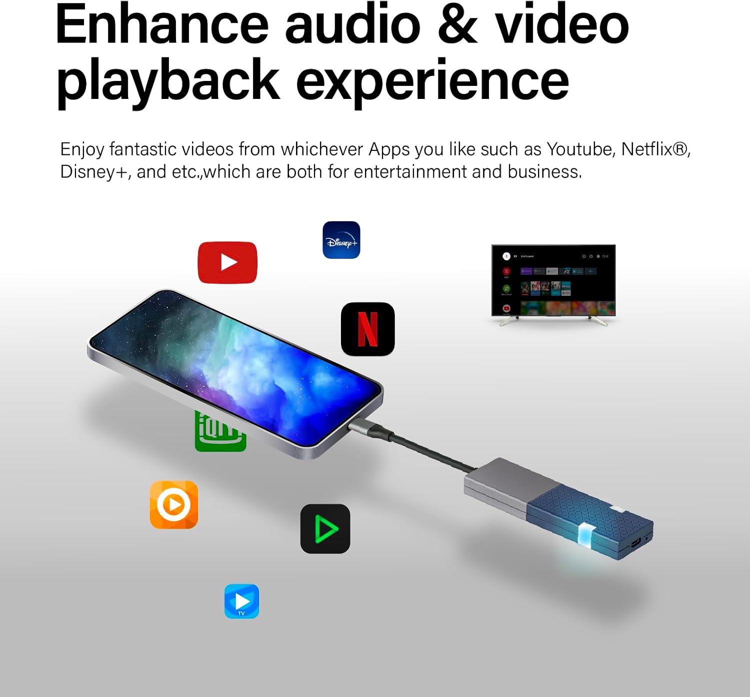 GKCast Wireless HDMI Display Adapter for TV, Plug & Play Screen Mirroring, No App Needed, Supports iPhone/Android/Mac/Windows, Stream Netflix, Disney+, 4K Wireless Transmitter & Receiver