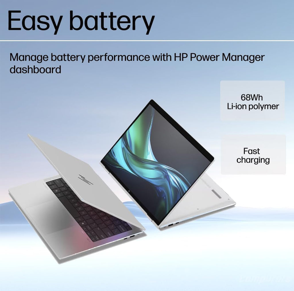 HP EliteBook x360 1040 G11 2-in-1 Business AI Laptop 14.0' Touchscreen OLED 2.8K Display (Intel Ultra 7-155H vPro, 32GB RAM, 1TB SSD, Active Pen, Copilot, Backlit KB, FP, IR Webcam, 2 TB 4, Win11Pro)