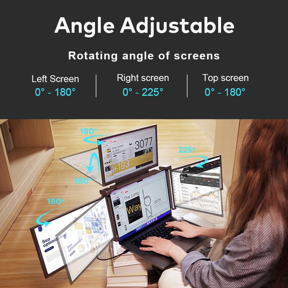 Karlak 14 inches Lap Expansion Screen 1080P FHD Portable Quad-Screen Monitor able & Rotatable Design Driver Quick Installation with 1 Cable for 3 Displays for Windows, MacOS for 13.6-17.3 inch Lap