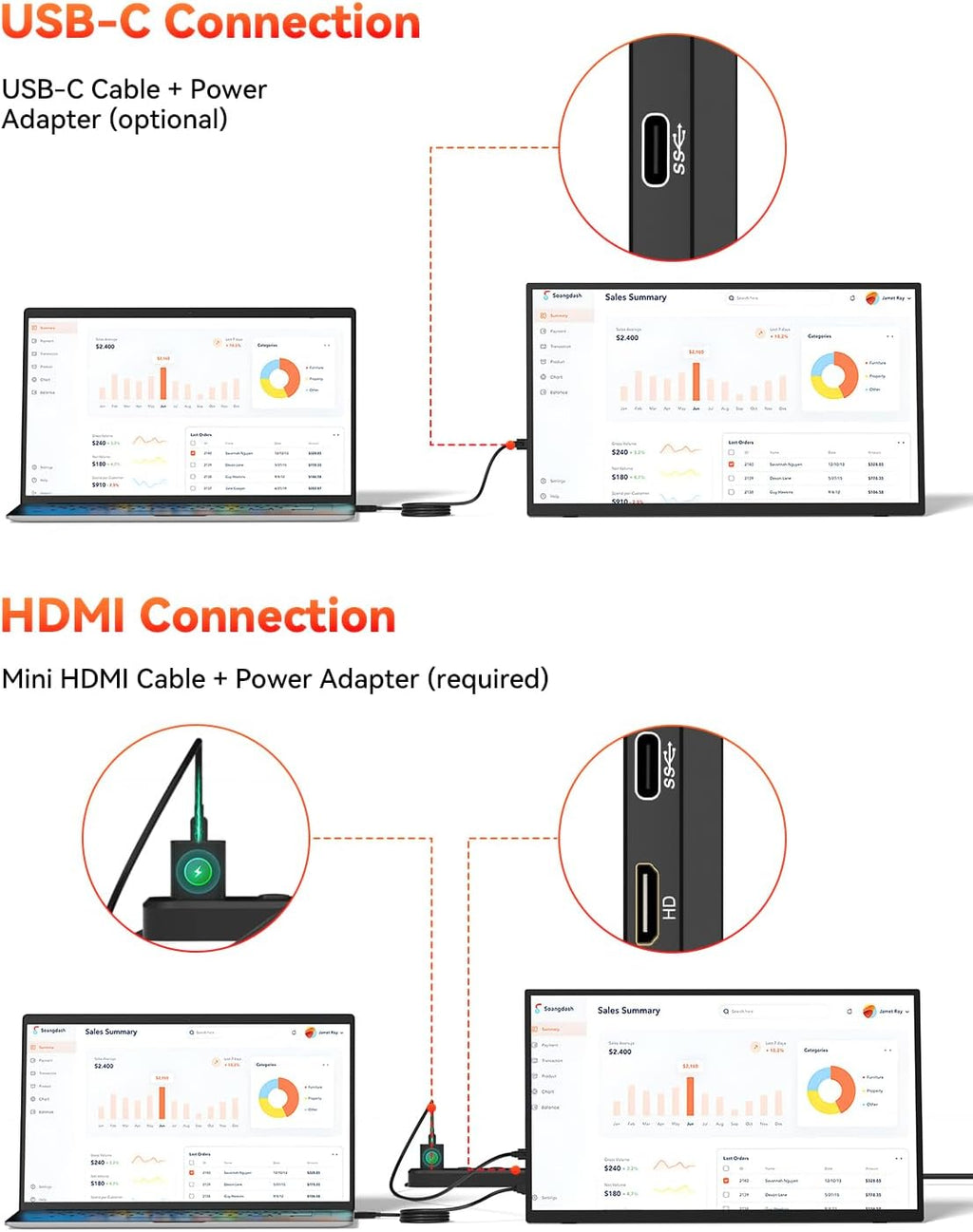 HotYeah 18.5' 100Hz & 15.6' 60Hz Portable Monitors Bundle, FHD IPS USB-C HDMI External Screens w/Adjustable Stand & Dual Speakers for Laptop, PC, Mac, Phone, Switch, PS5