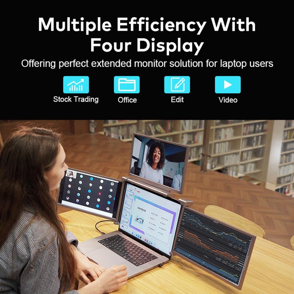 Karlak 14 inches Lap Expansion Screen 1080P FHD Portable Quad-Screen Monitor able & Rotatable Design Driver Quick Installation with 1 Cable for 3 Displays for Windows, MacOS for 13.6-17.3 inch Lap