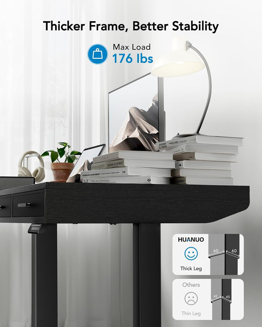 HUANUO Electric Standing Desk with Drawers, C-Clamp Mount Compatible, 48 x 24 Inch Height Adjustable Sit Stand Desk, Fabric Drawers, Home Office Stand Up Desk with 4 Custom Height Settings, Black