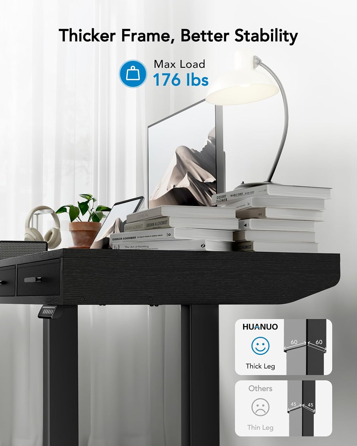 HUANUO Electric Standing Desk with Drawers, C-Clamp Mount Compatible, 48 x 24 Inch Height Adjustable Sit Stand Desk, Fabric Drawers, Home Office Stand Up Desk with 4 Custom Height Settings, Black