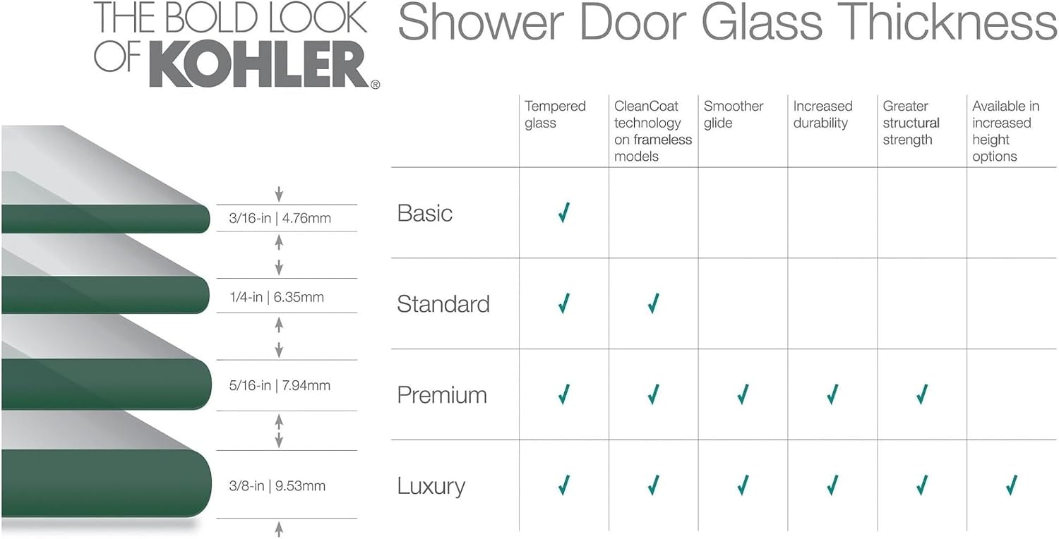 KOHLER Levity Sliding shower door, 74-in H x 56-5/8-59-5/8-in W, with 1/4-in thick Crystal Clear glass