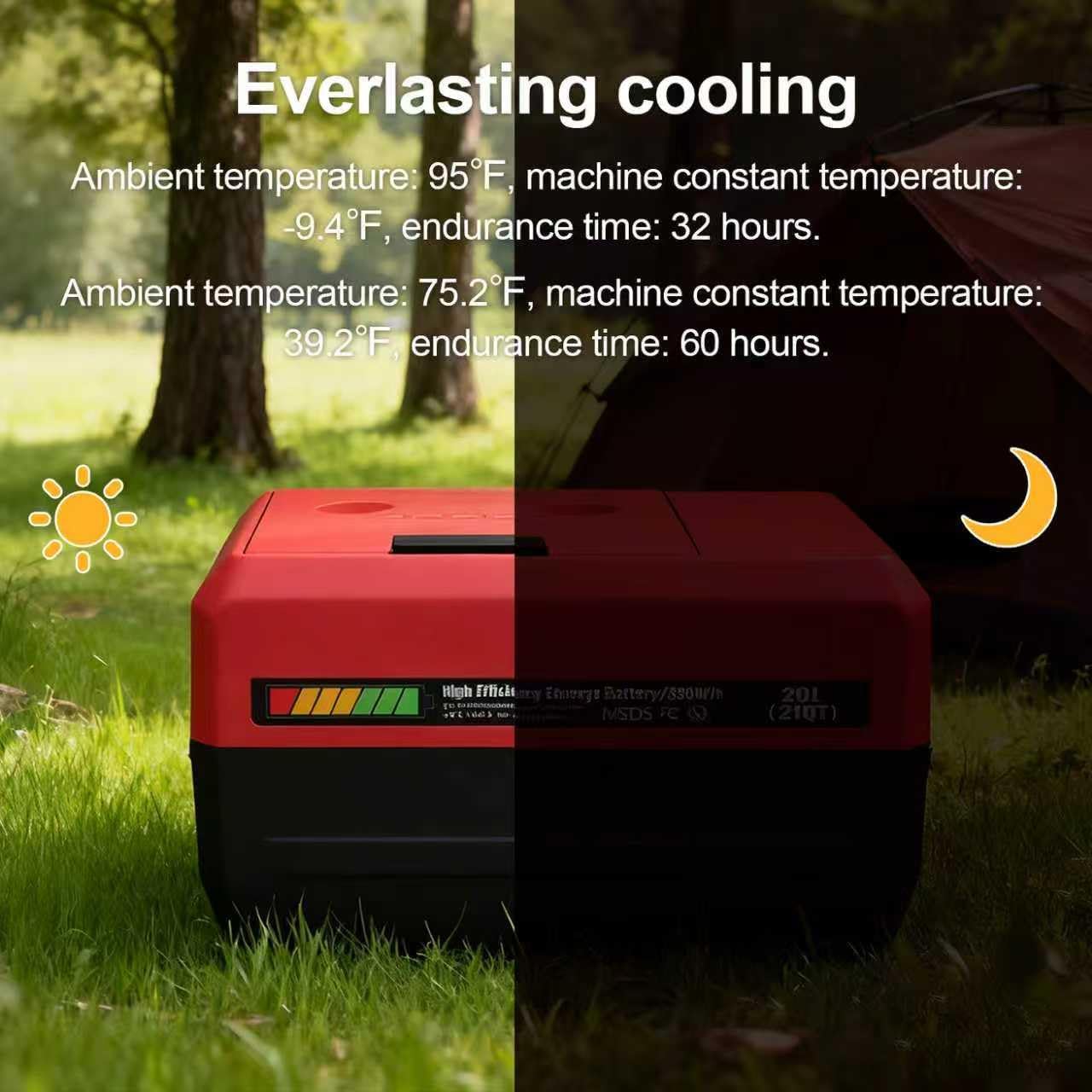 Camping Refrigerator, 32 Quart Portable Car Refrigerator, 0.8KWH Battery Powered Camping Refrigerator, 48+ Hours of Runtime, 12V DC 110-240V AC Rerigerator for Car Travel Camping Road Trip