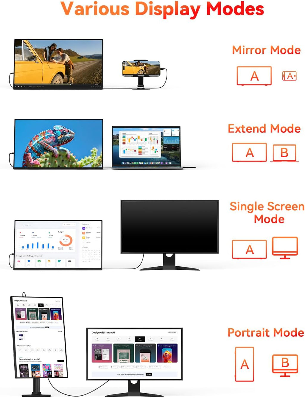 HotYeah 18.5' 100Hz & 15.6' 60Hz Portable Monitors Bundle, FHD IPS USB-C HDMI External Screens w/Adjustable Stand & Dual Speakers for Laptop, PC, Mac, Phone, Switch, PS5