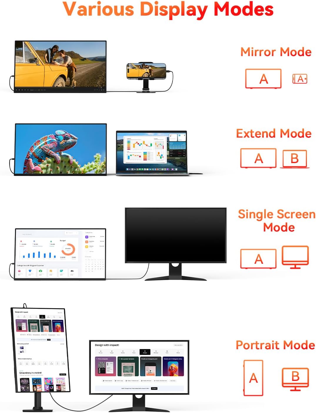HotYeah 18.5' 100Hz & 15.6' 60Hz Portable Monitors Bundle, FHD IPS USB-C HDMI External Screens w/Adjustable Stand & Dual Speakers for Laptop, PC, Mac, Phone, Switch, PS5