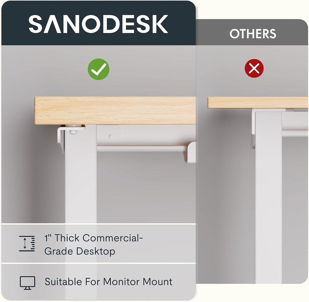 SANODESK L Shaped Standing Desk Adjustable Height, Electric Corner Standing Desk, 63 x 55 inch Sit Stand Computer Table with Splice Board, White