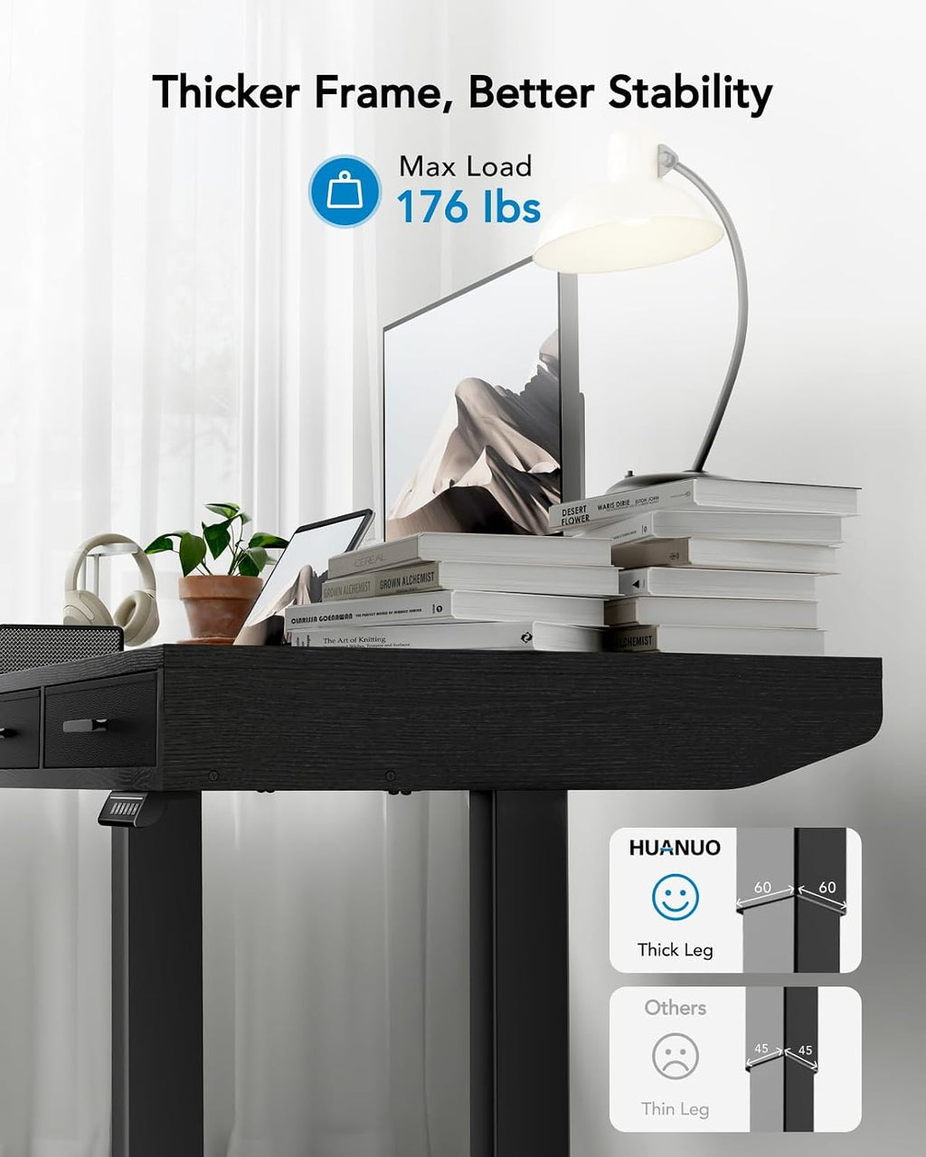 HUANUO Electric Standing Desk with Drawers, C-Clamp Mount Compatible, 40 x 22 Inch Height Adjustable Sit Stand Desk, Fabric Drawers, Home Office Stand Up Desk with 4 Custom Height Settings, Black