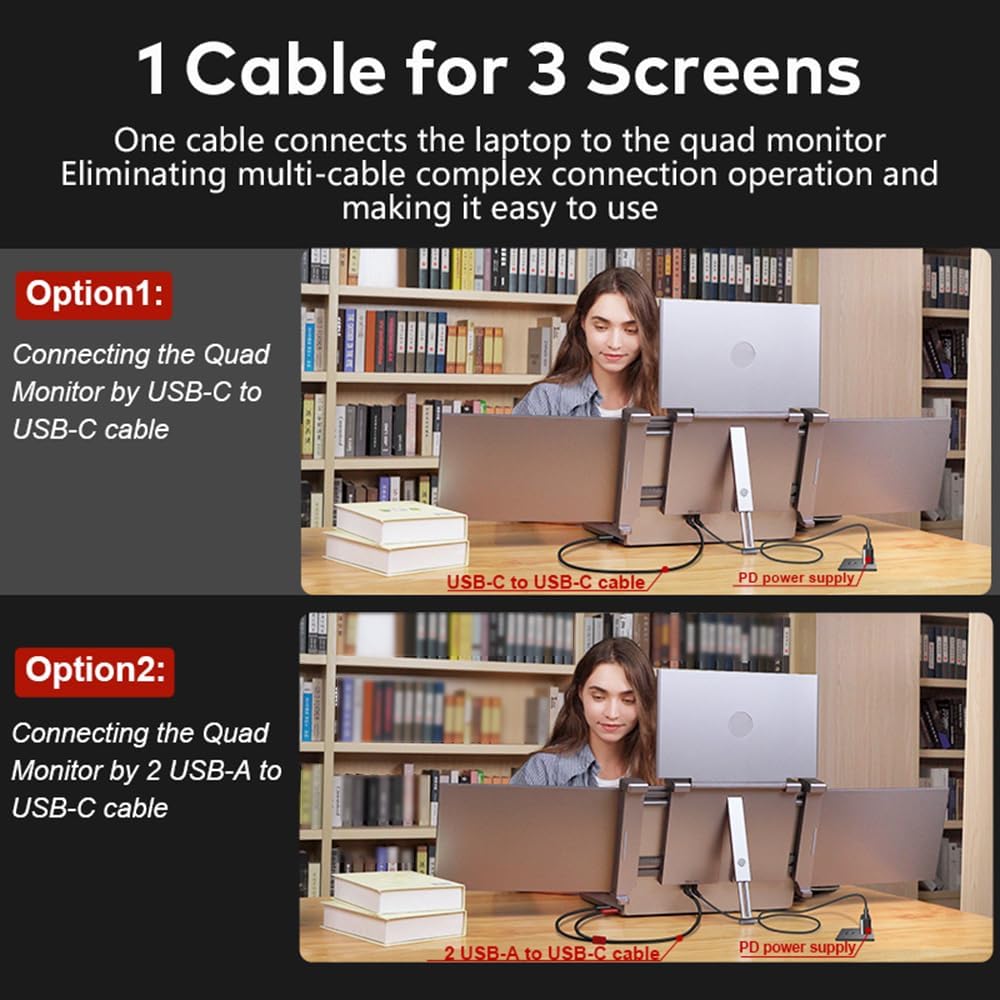 Karlak 14 inches Lap Expansion Screen 1080P FHD Portable Quad-Screen Monitor able & Rotatable Design Driver Quick Installation with 1 Cable for 3 Displays for Windows, MacOS for 13.6-17.3 inch Lap