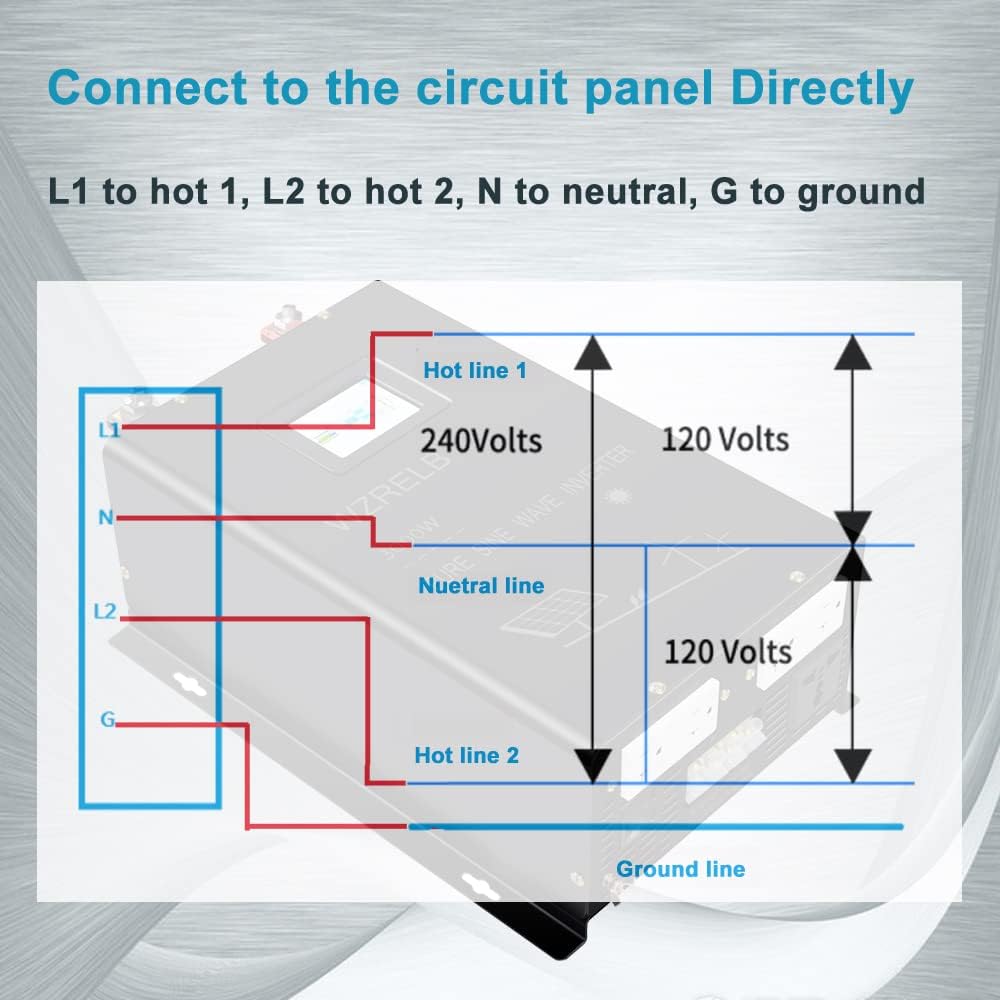 WZRELB 2500W Pure Sine Wave Inverter, 24V DC to 120V/240V AC, 4 AC Outlets, Hardwire Terminal, 91.6% Efficiency