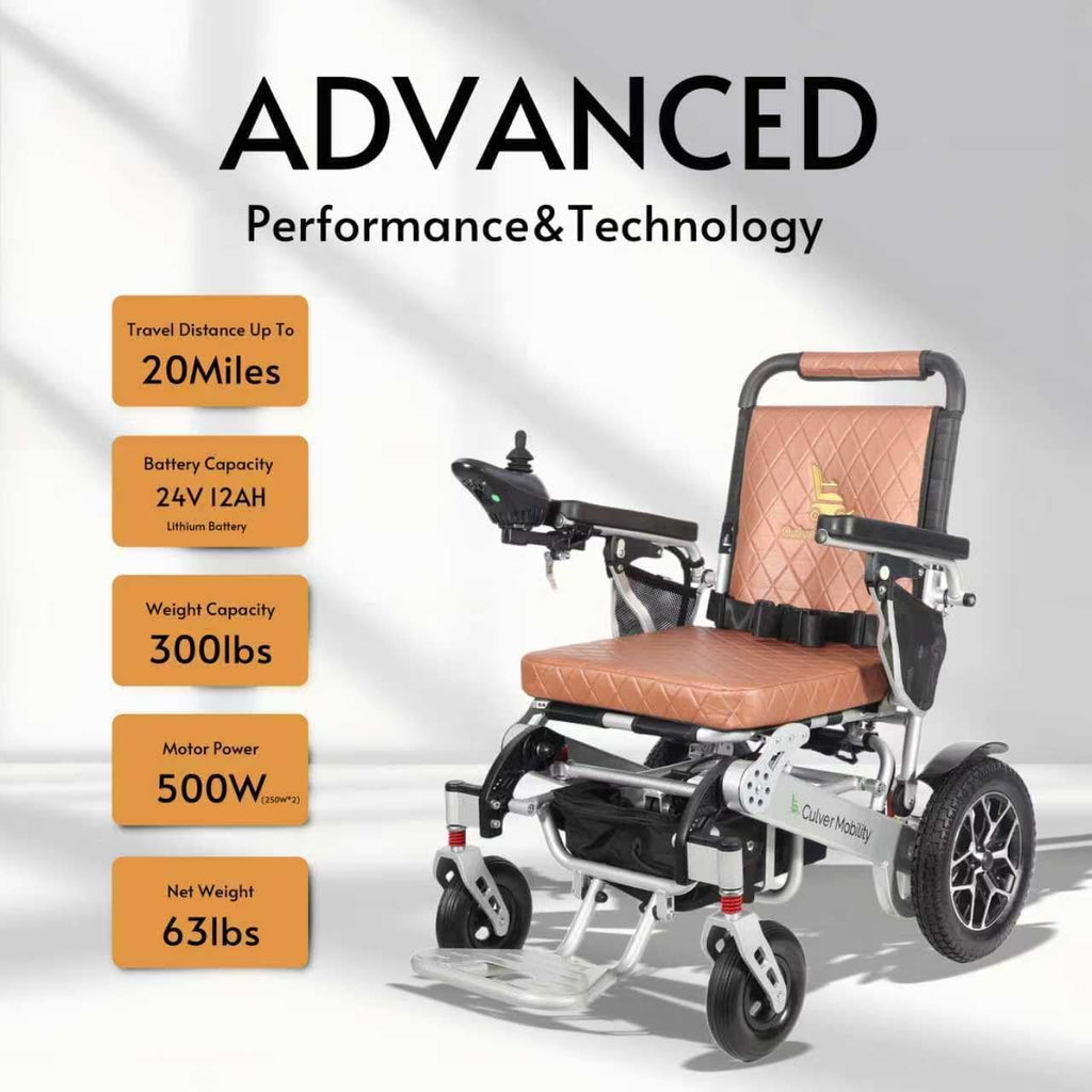 Culver Mobility Wolf Electric Wheelchair for Adults, All Terrain Lightweight Foldable Wheelchairs, Wheel Chair for Adults, One Click Automatic Fold and Unfold (Wolf-Auto)