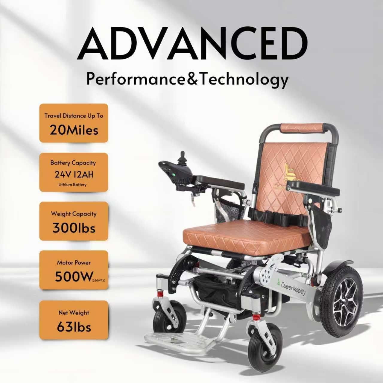 Culver Mobility Wolf Electric Wheelchair for Adults, All Terrain Lightweight Foldable Wheelchairs, Wheel Chair for Adults, One Click Automatic Fold and Unfold (Wolf-Auto)
