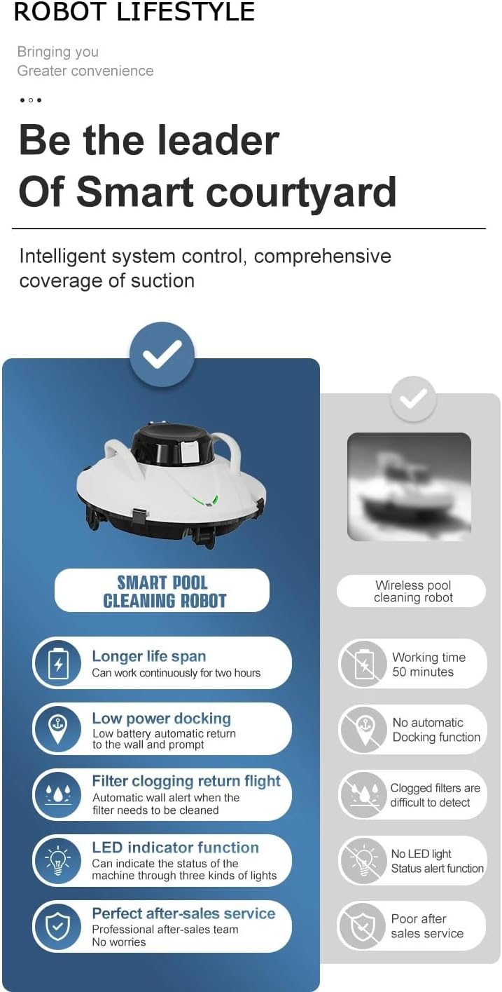 GOWE Robot Swimming Pool Cleaner Vacuum Cordless, Lithium Ion Battery 5000mAh, Max Cleaning Area 85m2, Automatic Home Appliance