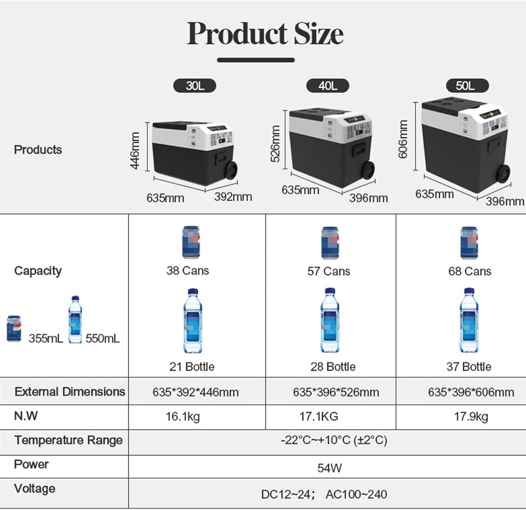 Car Refrigerator, 12V/24V Freezer Compressor Cooler Portable Refrigerator Fridge Cooler for Car, RV, Truck, Van, Boat for Camping, Travel, Fishing Outdoor,40L