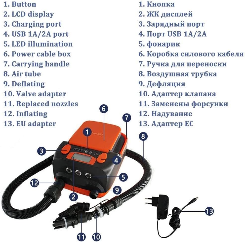 Paddle Board Air PumpRechargeable LCD Electric Air Pump6000mah Rechargeable AC 110V/ DC 12V Powered High Pressure SUP Air Inflator/Deflator for Air Mattresses