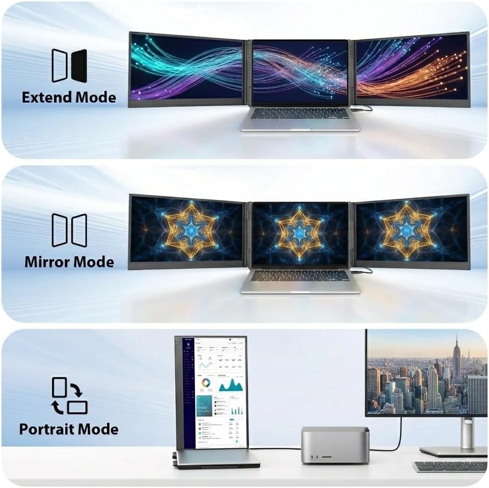 APILDELLA 15.6' Triple Laptop Screen Extender One Cable, 1080P FHD Portable Dual Monitor, Ultra-Slim Travel Monitor Extender for Triple Display on Mac/Windows, Fits 13'-17.3' Laptops（Driver Required）