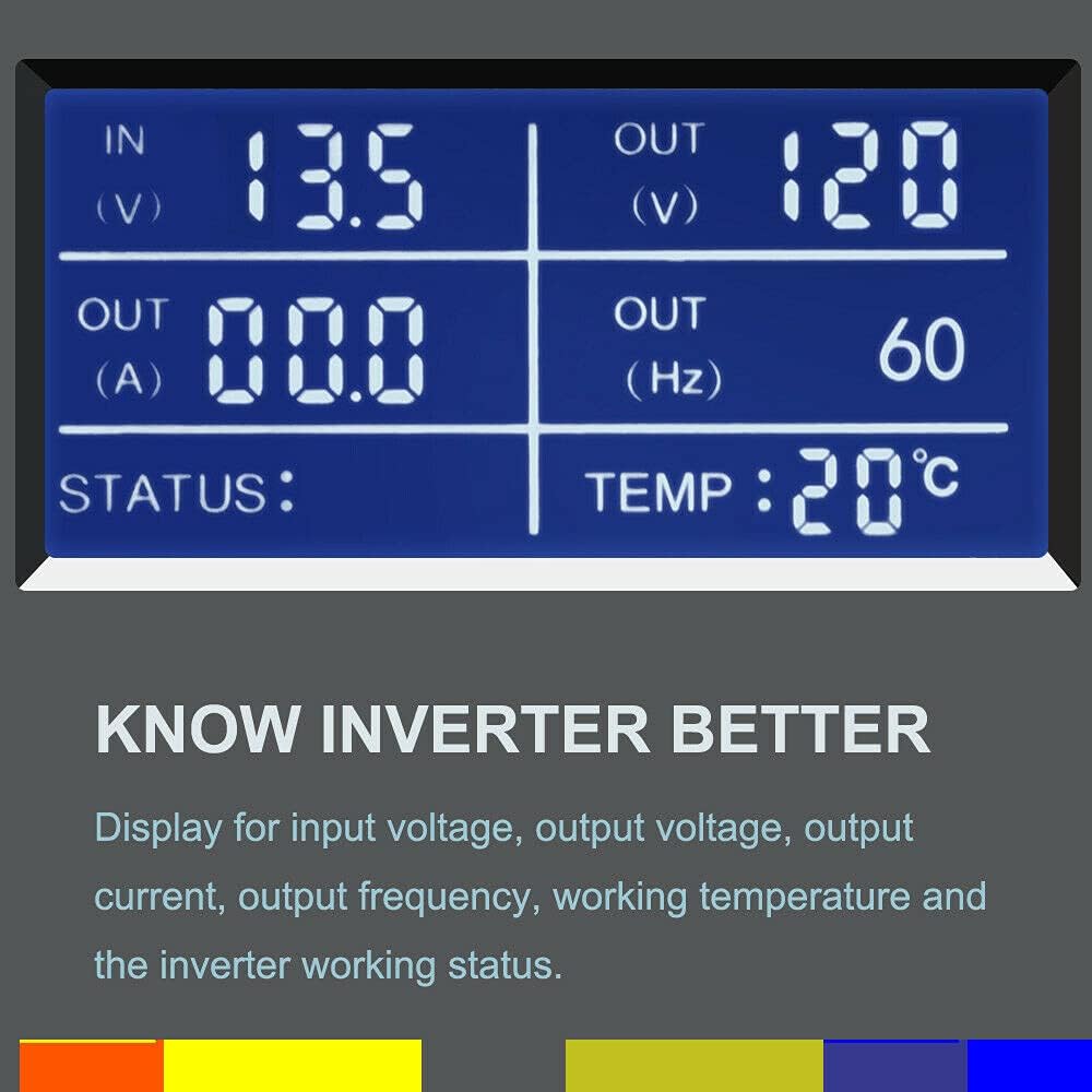 WZRELB Pure Sine Wave Inverter 3000W 24VDC to 120VAC Solar Power Peak 6000W Converter Truck RV Home LCD Display, Black (LN300024)