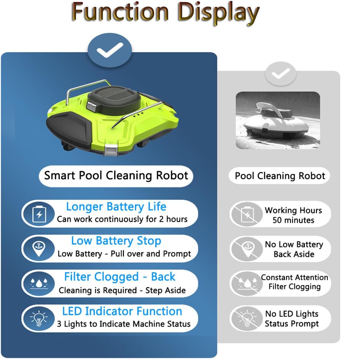 Automatic Robotic Pool Cleaner, Dual Motors Automatic Robot Leaf Cleaners for All Swimming Pool Cleaning Filter Clogged Low Battery Self Parking Function