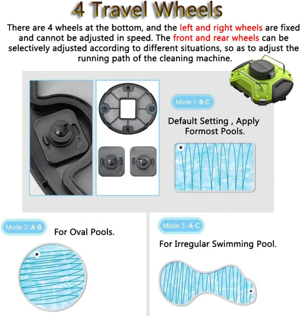 Automatic Robotic Pool Cleaner, Dual Motors Automatic Robot Leaf Cleaners for All Swimming Pool Cleaning Filter Clogged Low Battery Self Parking Function