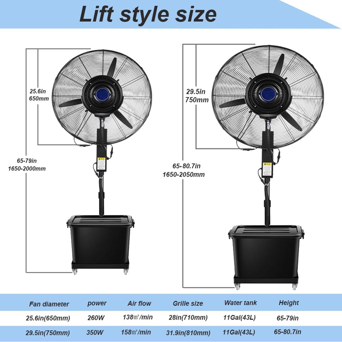25.6in Outdoor Misting Pedestal Fan, Industrial Cooling Spray Fan, Portable 4 Wheels Adjustable Height, 3 Speeds,120° Oscillation, 11 Gal Bucket, powerful(29.5in)