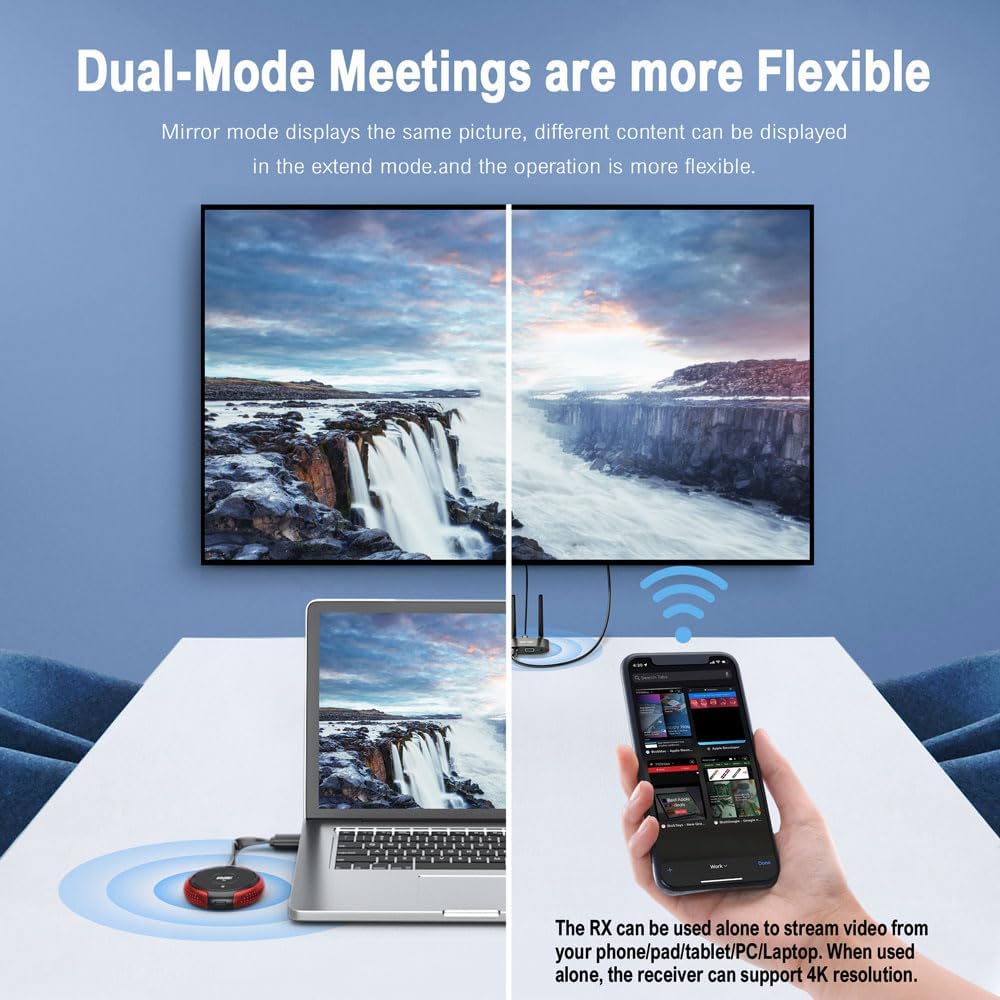 TIMBOOTECH Wireless HDMI Transmitter Receiver 4K- 5.8G Multiple Extender Transmission Stable Video & Movie, Plug & Play, Support HDMI & VGA Dual Screens, Wireless Laptop to TV 165FT/50M