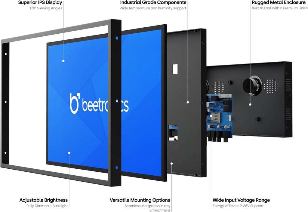 Beetronics 32-Inch Full HD IPS Monitor - Professional Industrial-Grade Display | HDMI, VGA, BNC, RCA Inputs | Durable Metal Housing, Matte Screen, 24/7 Continuous Operation, Wide Viewing Angle, 32HD7M