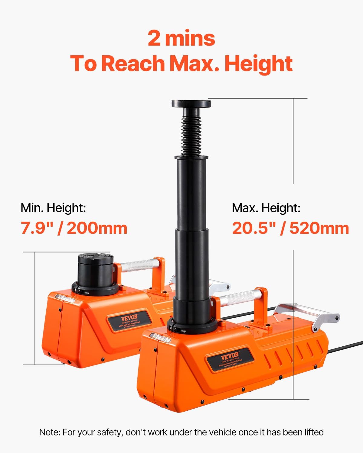 VEVOR Electric Car Jack, 15 Ton Hydraulic Jack Lift, Hydraulic Lifting Range 7.9-20.5 inch Portable Jack kit for Sedan, SUV, Truck