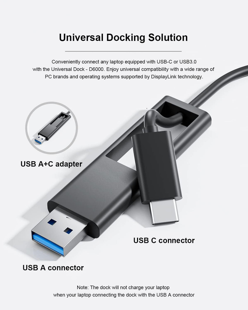 D6000 Universal Docking Station, USB 3.0 and USB C Single 5K or Triple 4K Display Docking Station with Two DisplayPort and HDMI for Windows and Mac (1HDMI, 2DP, 1Audio, 4USB3.0, 1USB C, 1Speaker Out)