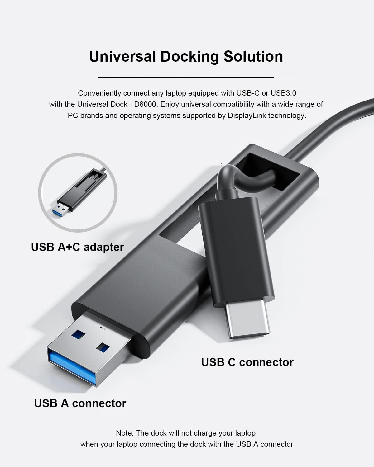 D6000 Universal Docking Station, USB 3.0 and USB C Single 5K or Triple 4K Display Docking Station with Two DisplayPort and HDMI for Windows and Mac (1HDMI, 2DP, 1Audio, 4USB3.0, 1USB C, 1Speaker Out)
