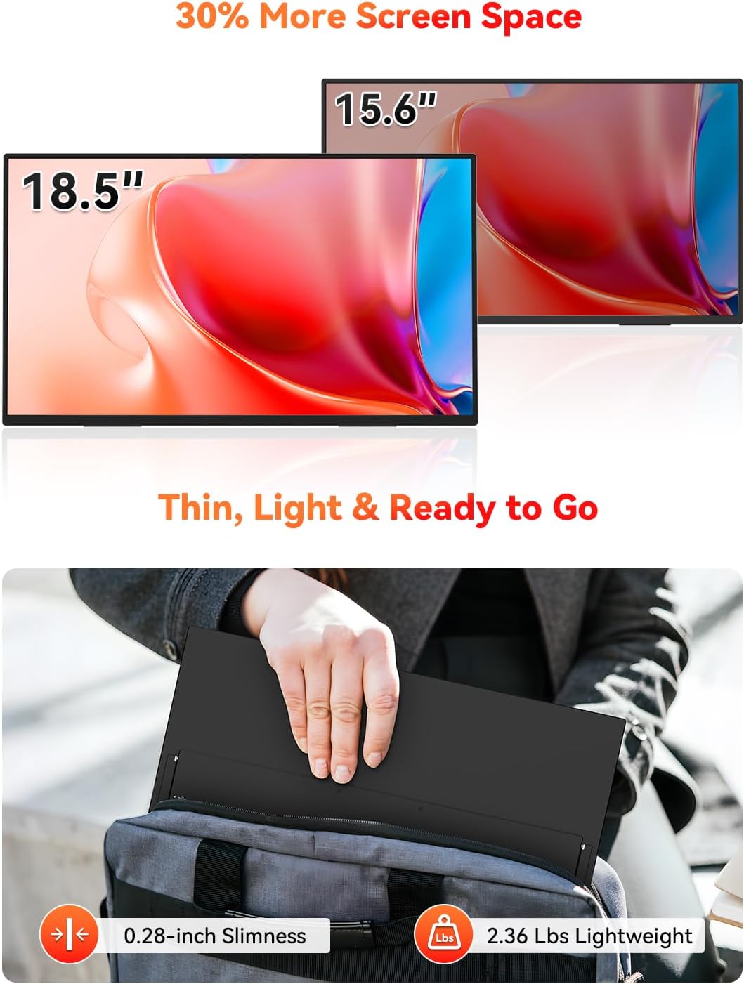 HotYeah 18.5' 100Hz & 15.6' 60Hz Portable Monitors Bundle, FHD IPS USB-C HDMI External Screens w/Adjustable Stand & Dual Speakers for Laptop, PC, Mac, Phone, Switch, PS5