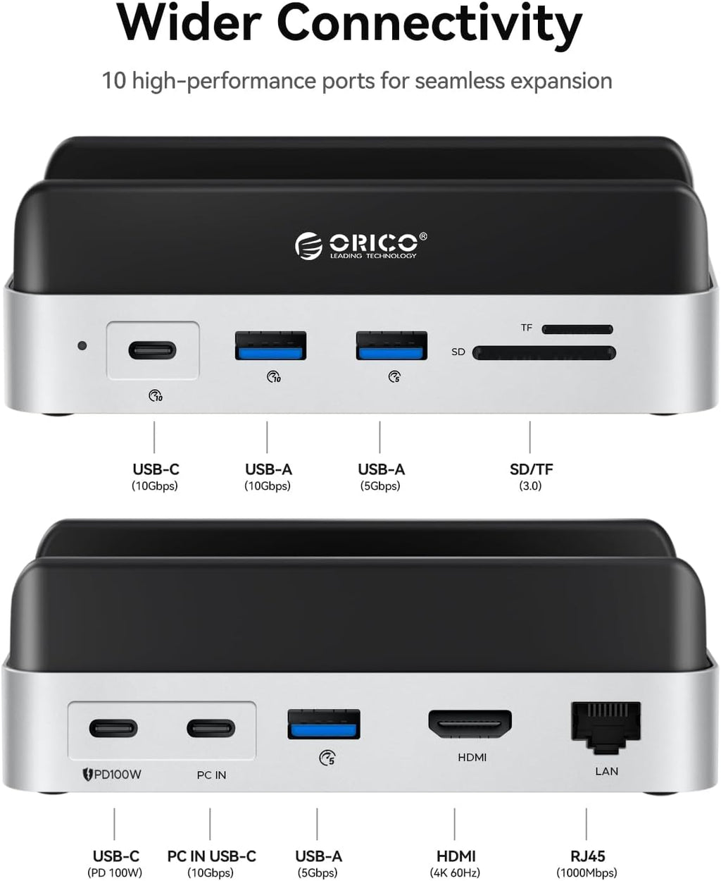ORICO MiniDock and Stand Compatibility with Mac mini M4, 9-in-1 Aluminum Hub with 4TB NVMe M.2 SSD, 10Gbps USB-C & USB-A,5Gbps USB-A,4K HDMI, Gigabit Ethernet, SD/TF Card Readers,Type-C(PD3.0)