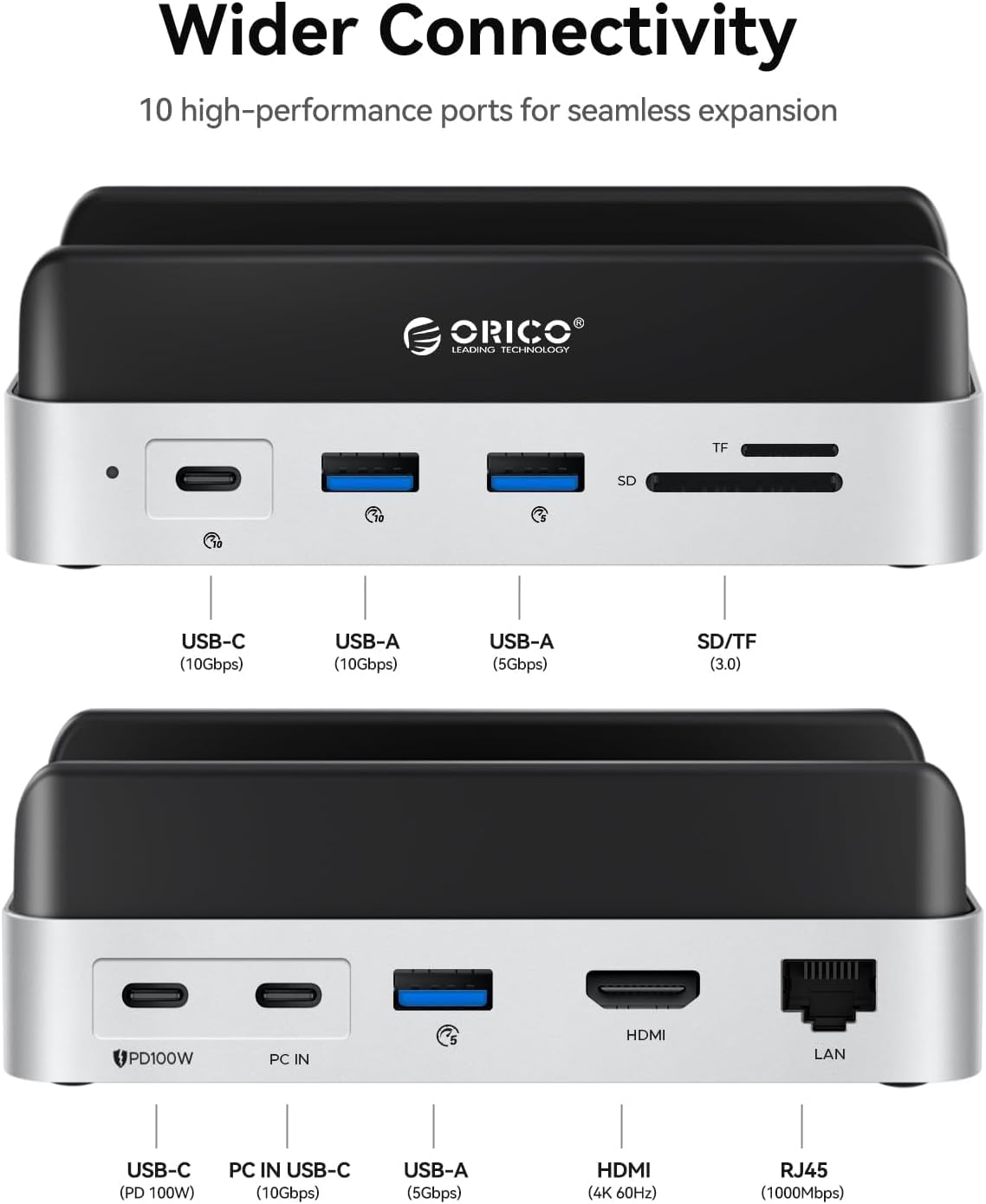 ORICO MiniDock and Stand Compatibility with Mac mini M4, 9-in-1 Aluminum Hub with 4TB NVMe M.2 SSD, 10Gbps USB-C & USB-A,5Gbps USB-A,4K HDMI, Gigabit Ethernet, SD/TF Card Readers,Type-C(PD3.0)