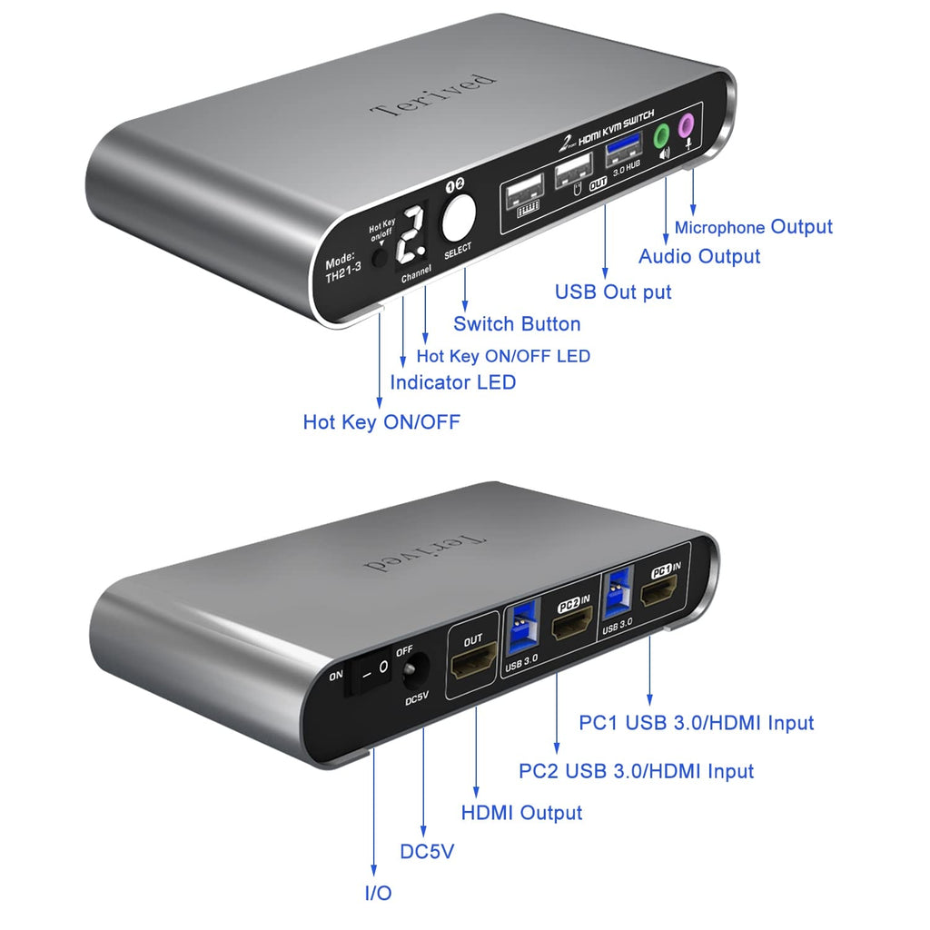 2 Port HDMI USB 3.0 KVM Switch with Aluminum Alloy Shell and Digital Display,Audio/Microphone, 4K@60Hz,hotkey,Auto EDID, HDR10 with Cables