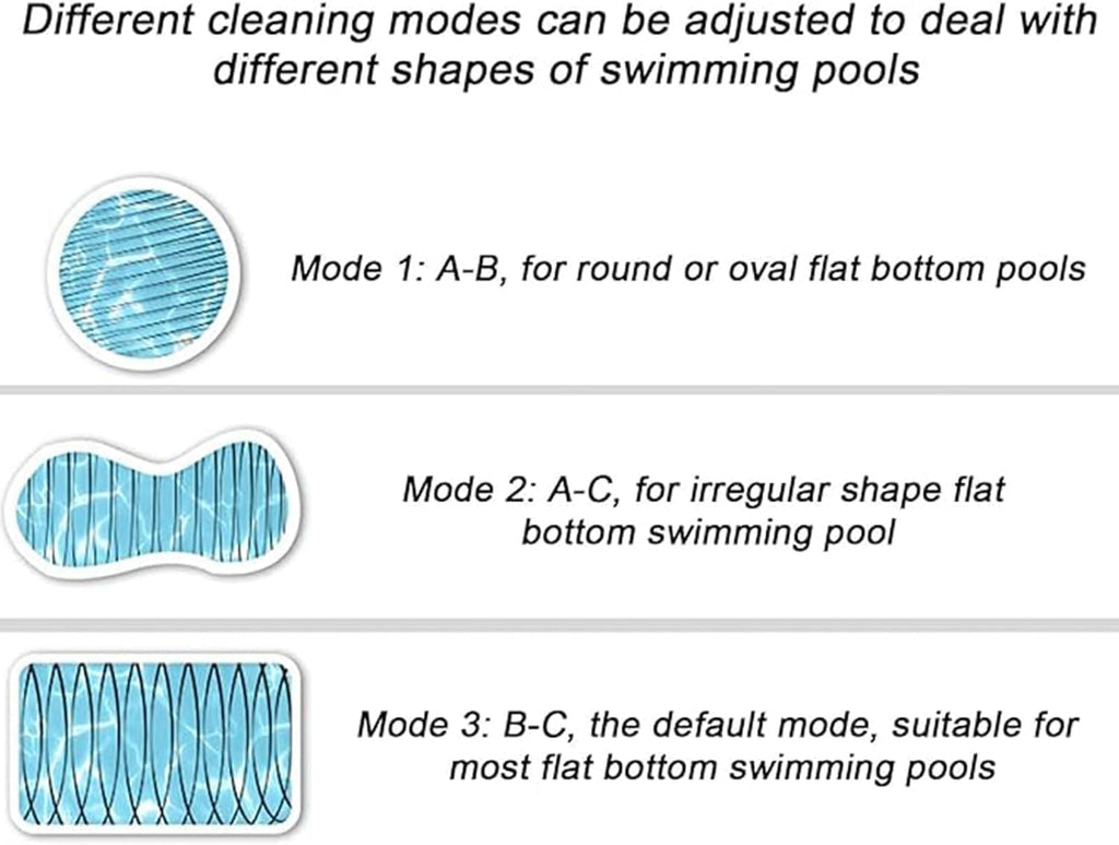 Fully Automatic Wall Climbing Pool Cleaning Robot, with Ultra-Fine Filters - Intelligent Pool Cleaner - Vacuum Cleaner for Pool (Blue)
