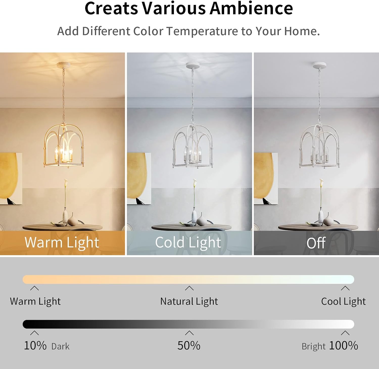 4-Light Chandeliers, Farmhouse White Chandelier for Dining Room Light Fixtures, Lantern Metal Kitchen Pendant Light Fixtures, Rustic Cage Chandelier for Bedroom Living Room Kitchen Island Hallway