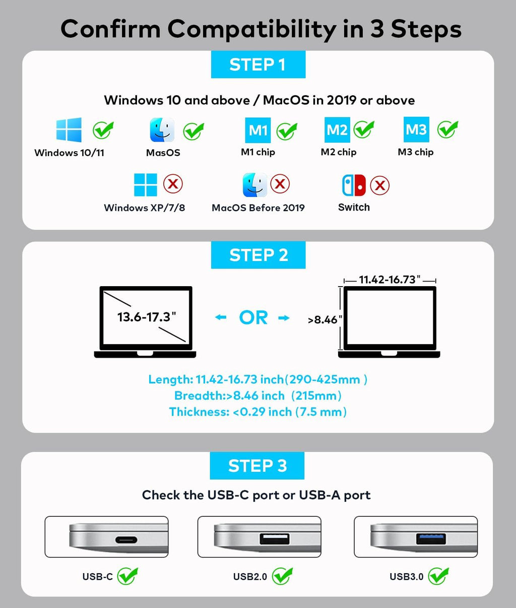YUTOO 4 Screen Laptop Monitor Extender | One USB-C Cable for M1 M2 M3 | 14' 1080P FHD IPS 4 Screen Monitor for Laptops 13.6~17.3 inch | Quad Screen Extender Display for MacBook/Windows/Switch/PS5