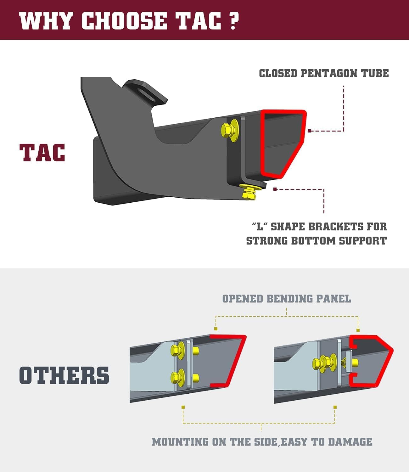 TAC Sidewinder Running Boards Fit 2015-2026 Chevy Colorado/GMC Canyon Crew Cab 4' Drop Side Step Nerf Bar Rocker Slider Pickup Truck Exterior Accessories 2pcs