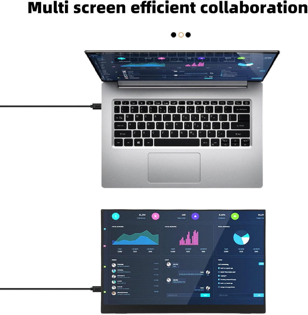 15.6in Computer Display, 1920X1080 120Hz Laptop Screen Extender with 2 Type C and Mini HD Display Ports, with Speakers, for Tablet PC