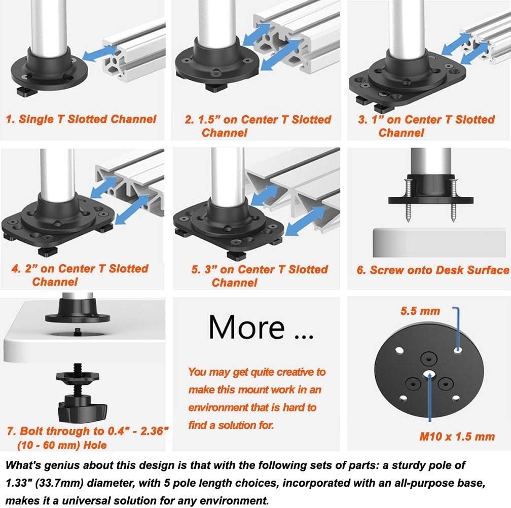 Dual Track Rail Mount for Apple Display w/Quick Release Spring Arms