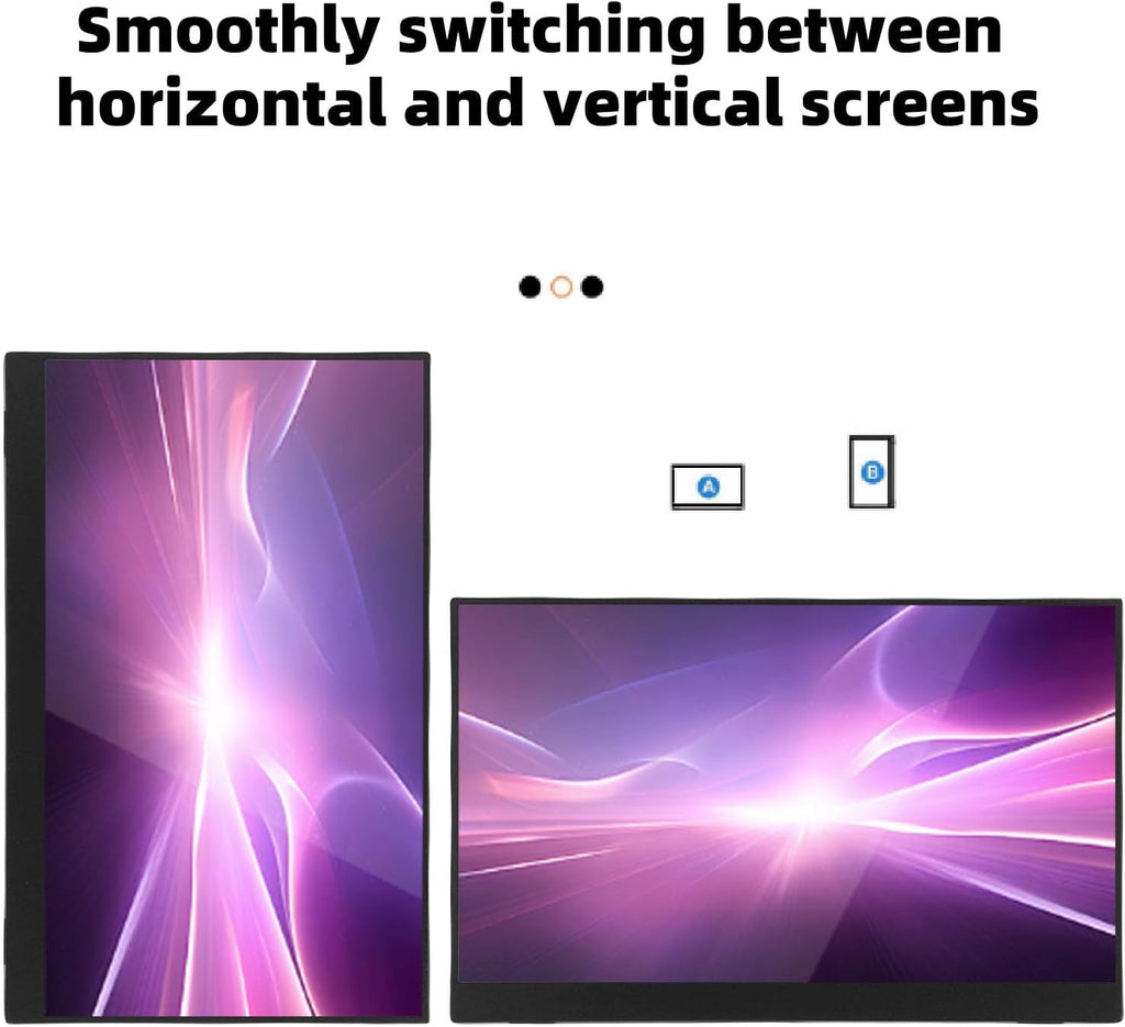 15.6in Computer Display, 1920X1080 120Hz Laptop Screen Extender with 2 Type C and Mini HD Display Ports, with Speakers, for Tablet PC