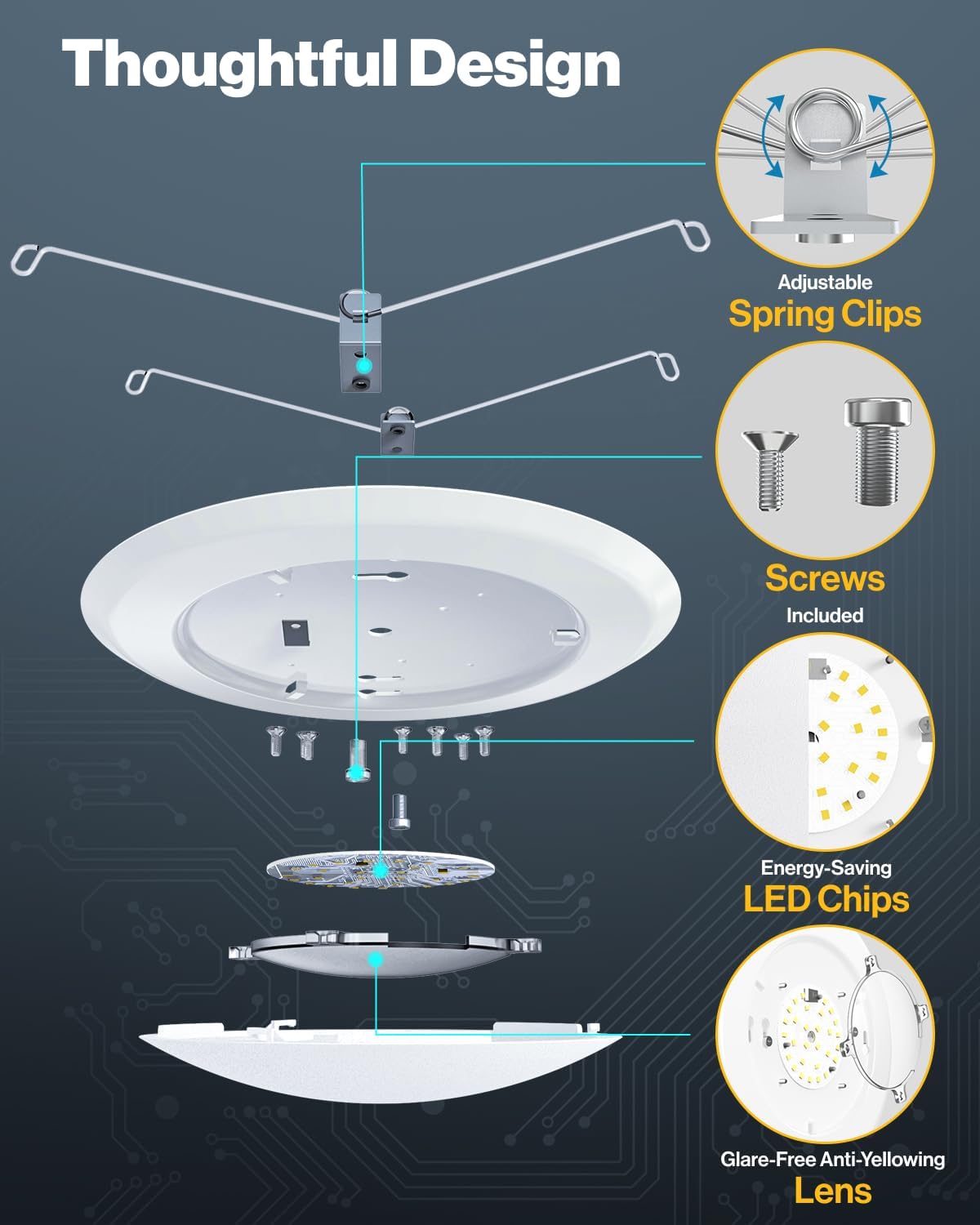 Sunco 48 Pack LED Disc Lights Ceiling 6 Inch, Flush Mount Disk Light, Recessed Can Lighting, 1050 LM, 15W (75W Equivalent), 5000K Daylight, Dimmable, Damp Rated ETL.