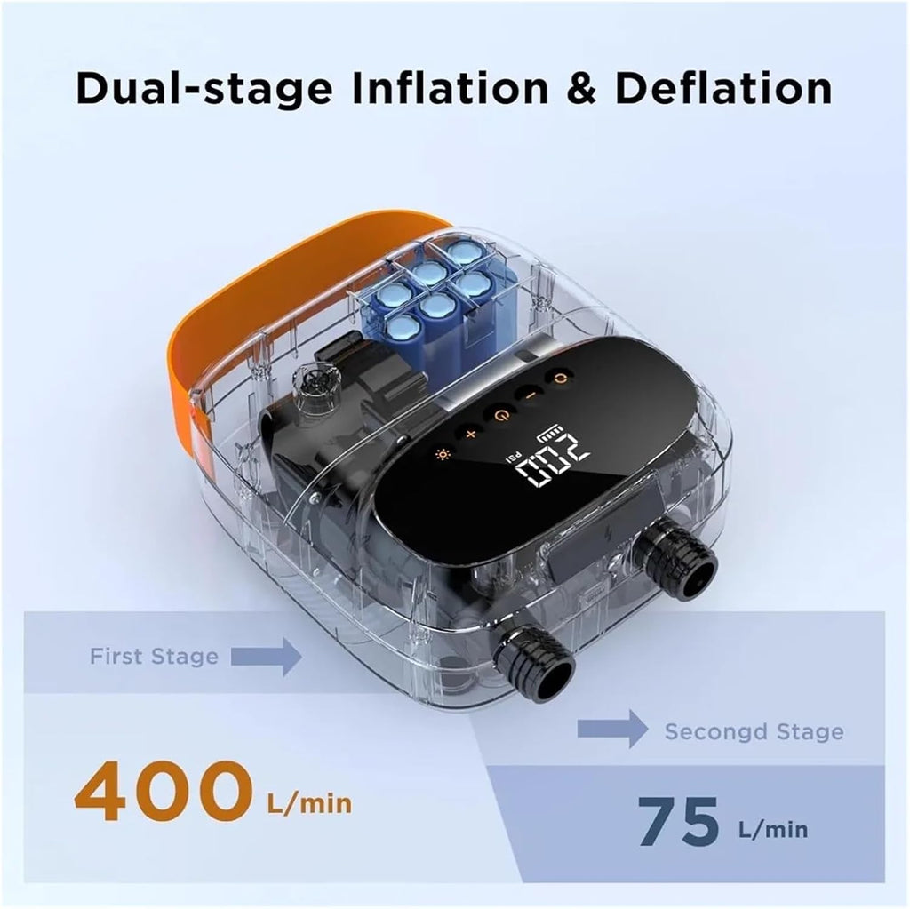 Tire Inflator, Paddle Board Pump Electric Portable SUP Pump Dual-Stage Inflation & Auto-Off Air Pump For Stand Up Paddle,Dual Use Air Pump
