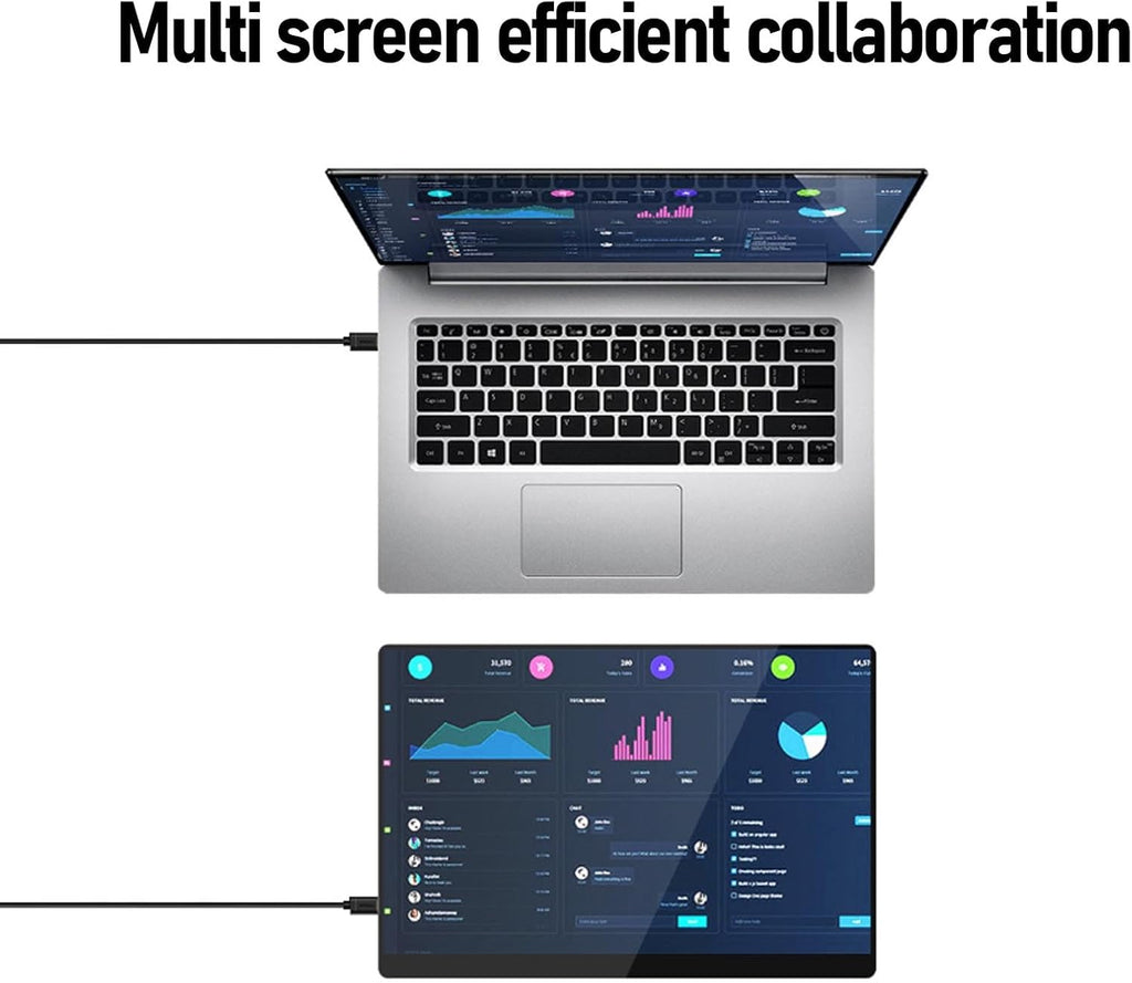Yunseity 4K Portable Monitor, 16inch HD Laptop Screen Extender, HDMI USB C Travel External Display with Kickstand, Built in Dual Speaker, 120HZ High Refresh Gaming Monitor for PC Phone